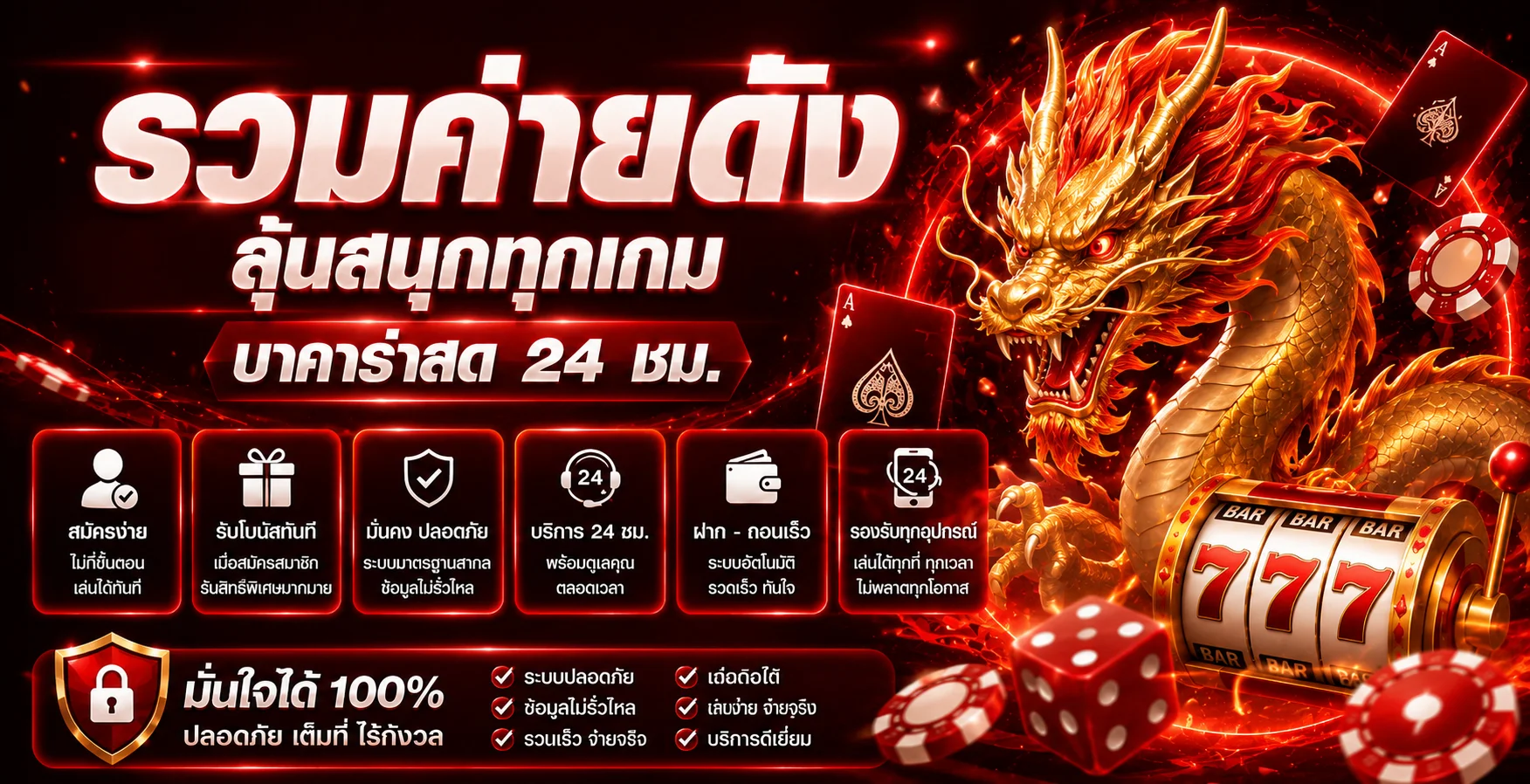 สล็อตออนไลน์ SKYLINE699 พร้อมข้อมูล RTP และโหมดทดลอง