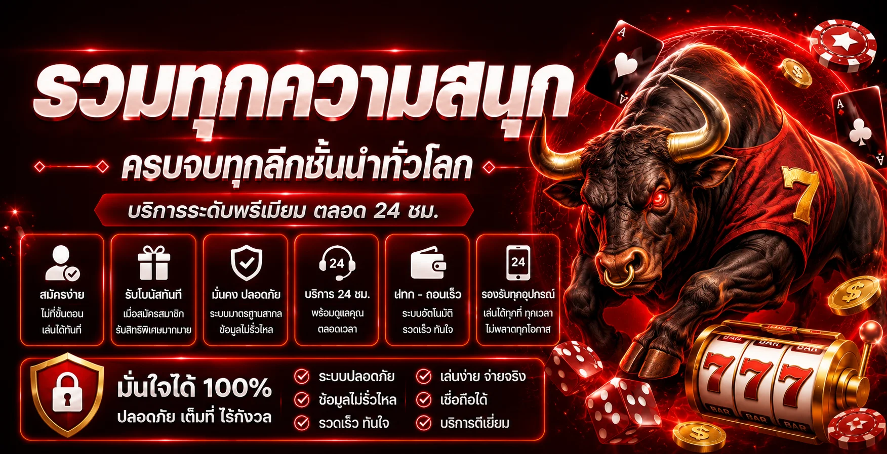 คู่มือ SKYLINE699 ตั้งแต่สมัครจนถึงดูแลบัญชี